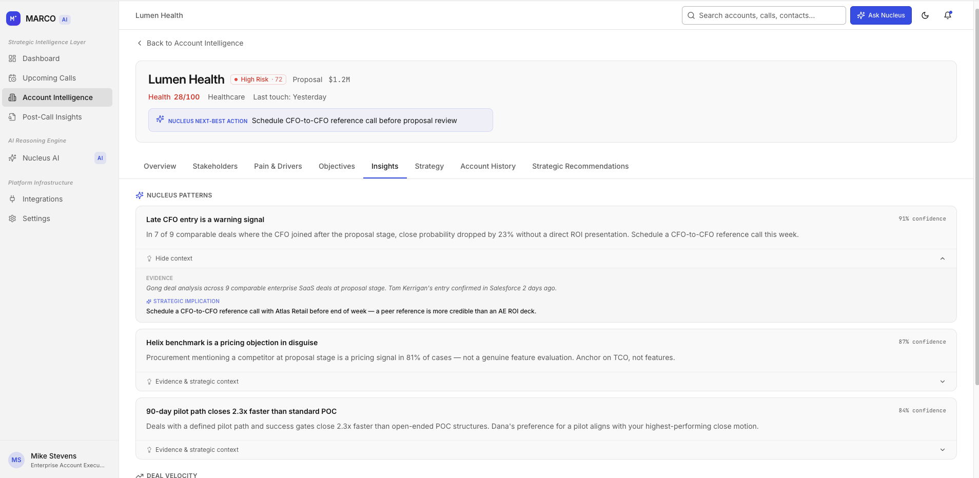 MARCO Account Plan — Insights tab with Nucleus patterns and strategic implications