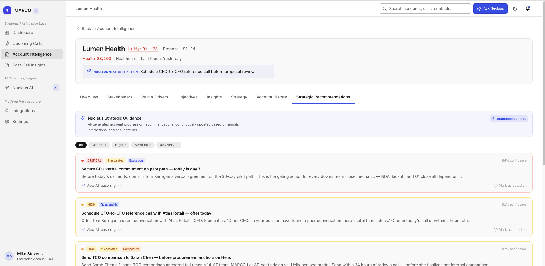 MARCO Account Plan — Strategic Recommendations tab with critical and high-priority actions